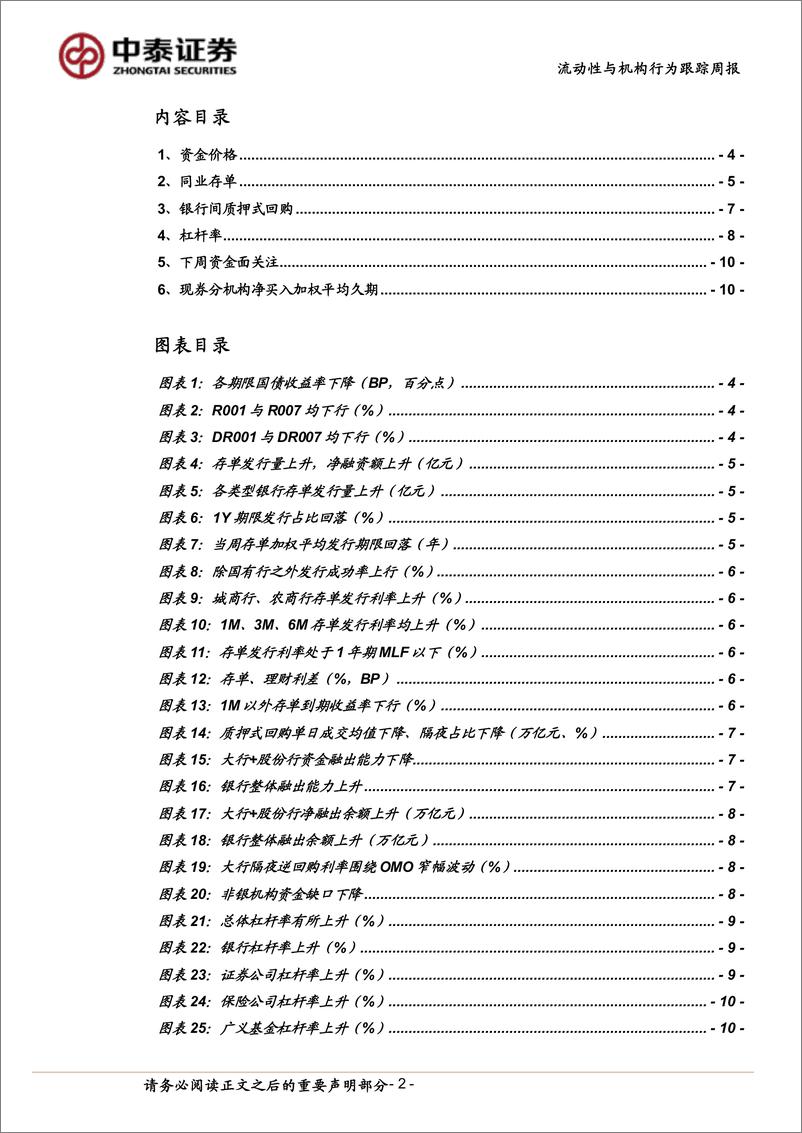 《流动性与机构行为跟踪：月初资金价格回落，杠杆率回升-240608-中泰证券-13页》 - 第2页预览图