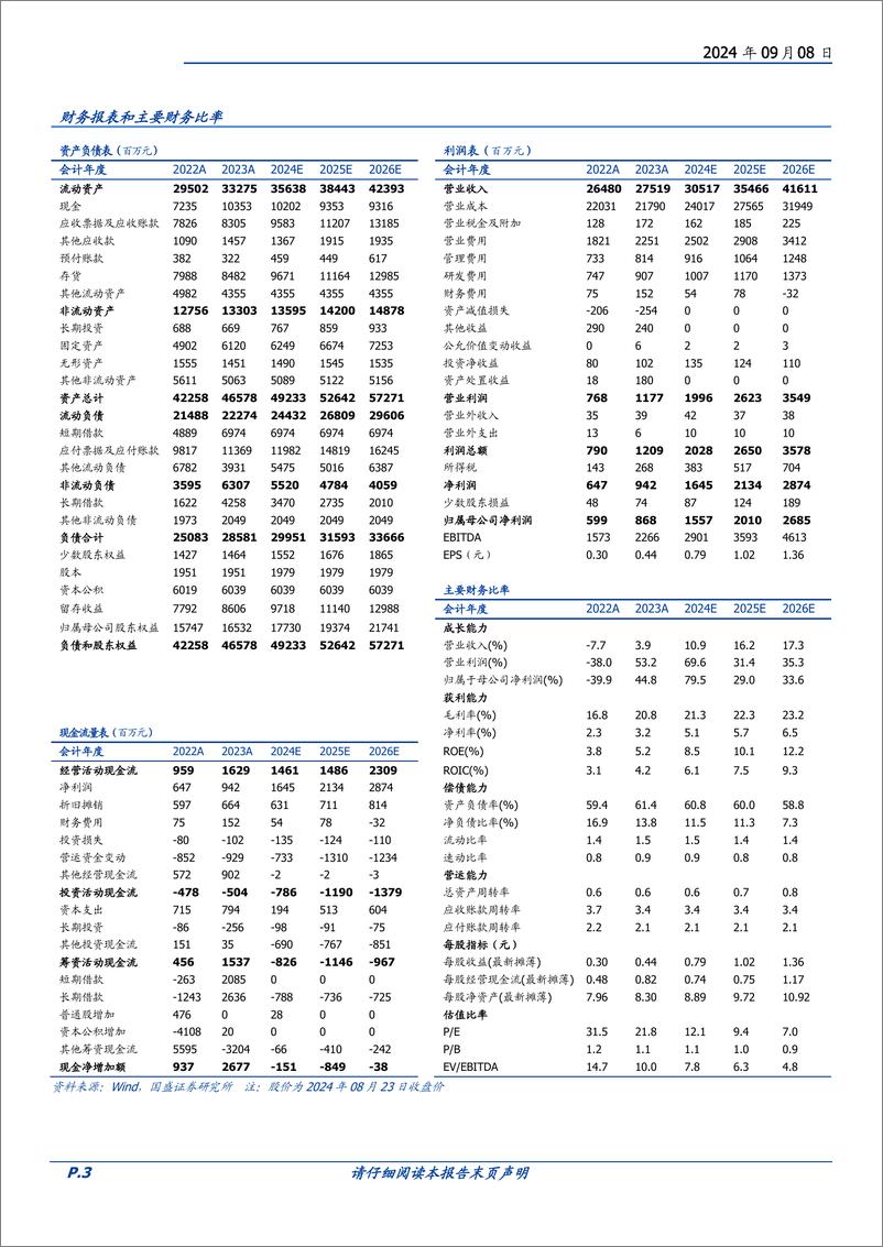 《柳工(000528)国企改革迎新春，利润释放动力足-240908-国盛证券-52页》 - 第3页预览图