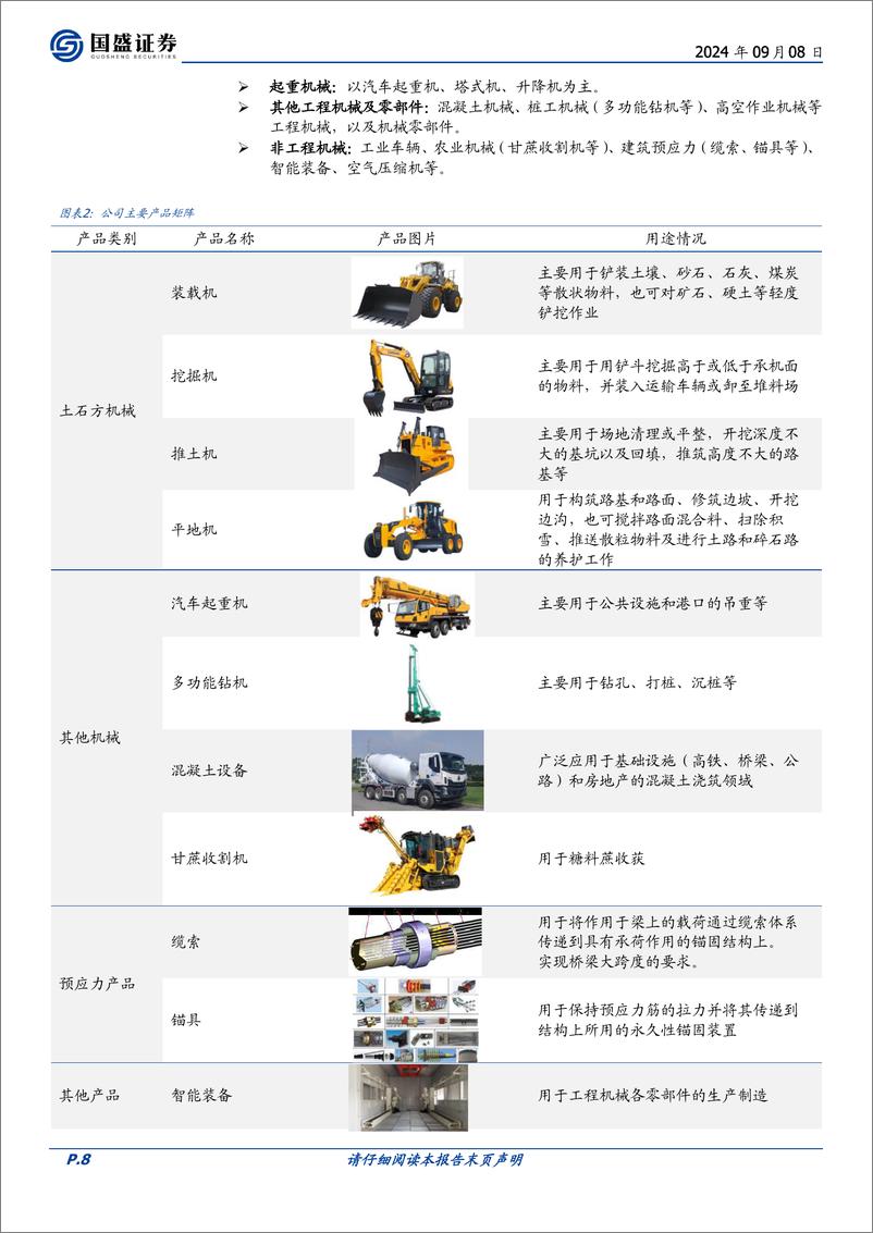 《柳工(000528)国企改革迎新春，利润释放动力足-240908-国盛证券-52页》 - 第8页预览图