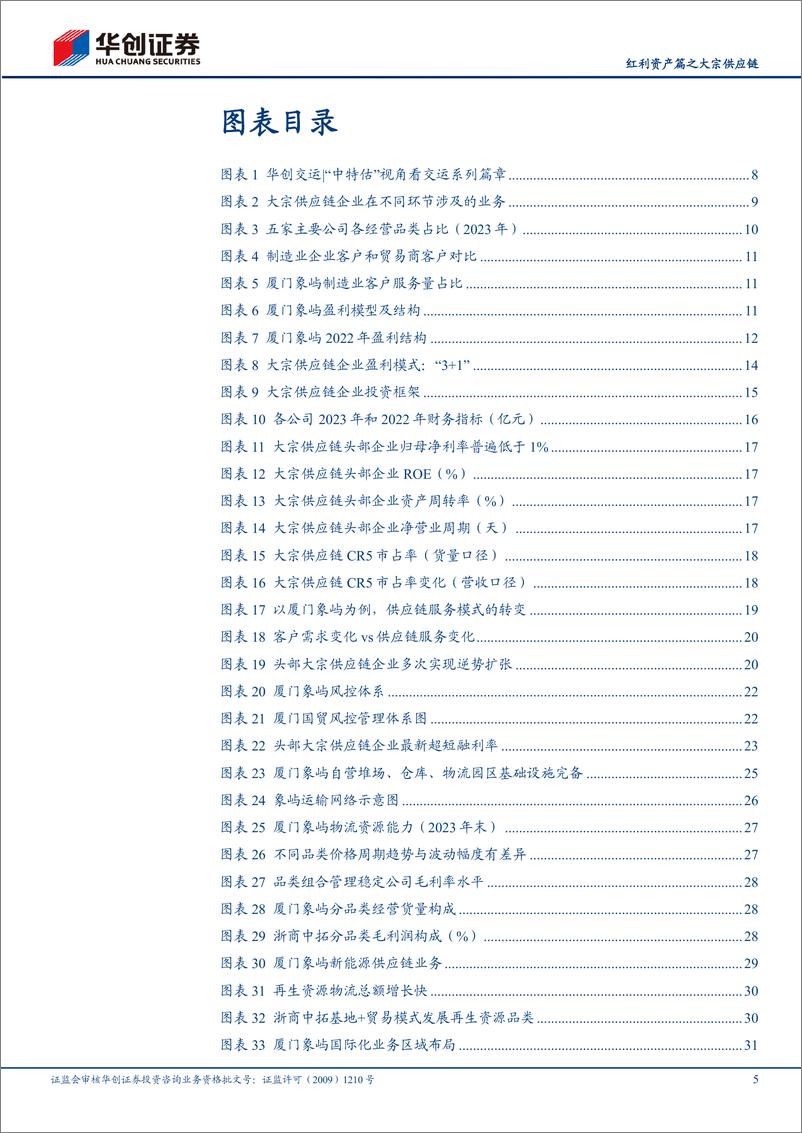 《物流行业深度研究报告：风起大国央企-中国特色估值体系视角看交运(红利资产篇之大宗供应链)-240623-华创证券-56页》 - 第5页预览图