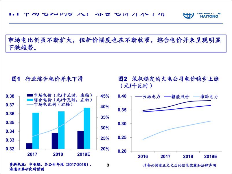 公用事业行业：《自主定价＋寡头垄断＋必需消费品＋极低PB》-20191107-海通证券-21页 - 第4页预览图