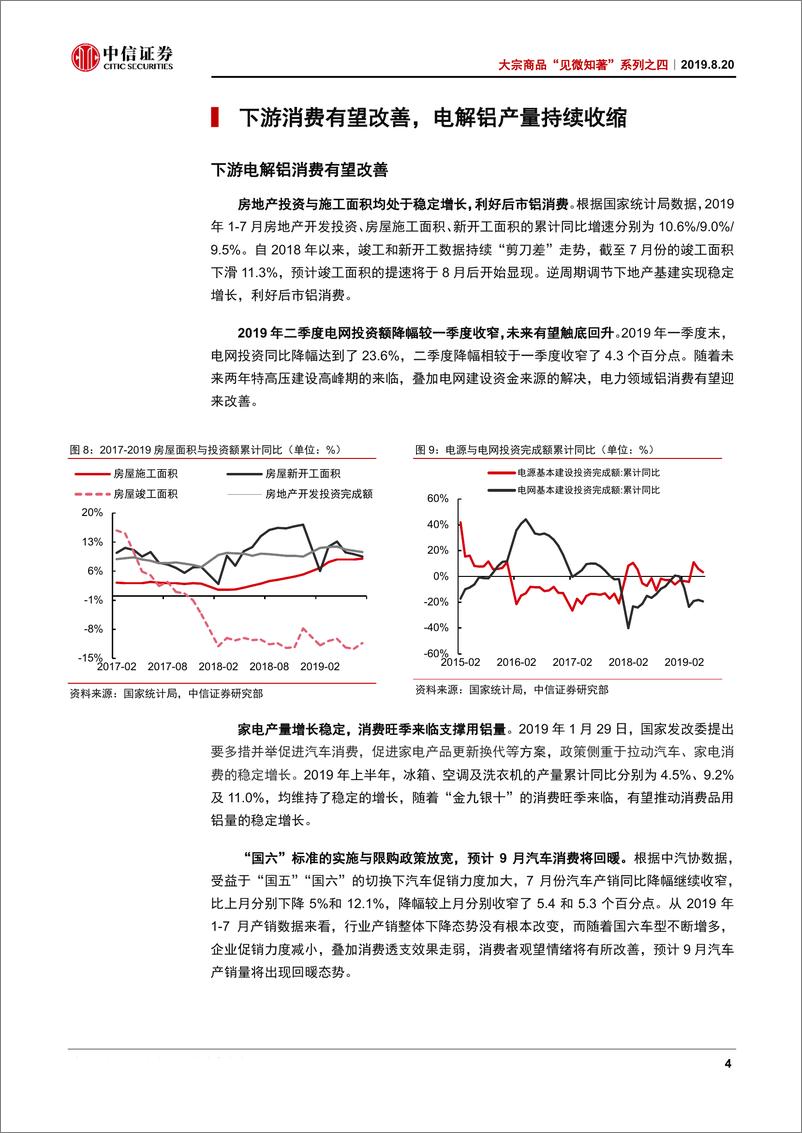 《大宗商品“见微知著”系列之四：库存预计重归下行周期，电解铝盈利持续释放-20190820-中信证券-12页》 - 第8页预览图