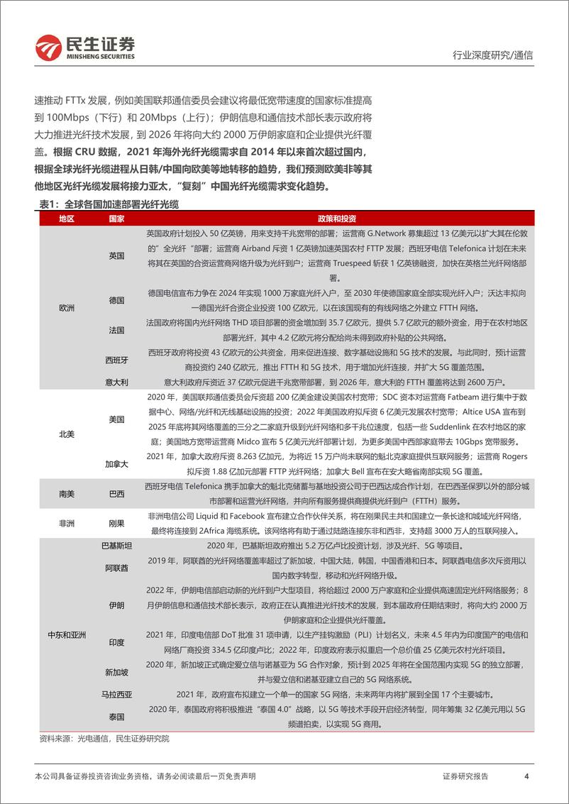 《通信行业深度报告：海缆中有一束光，光缆中有一片海-20220918-民生证券-21页》 - 第5页预览图