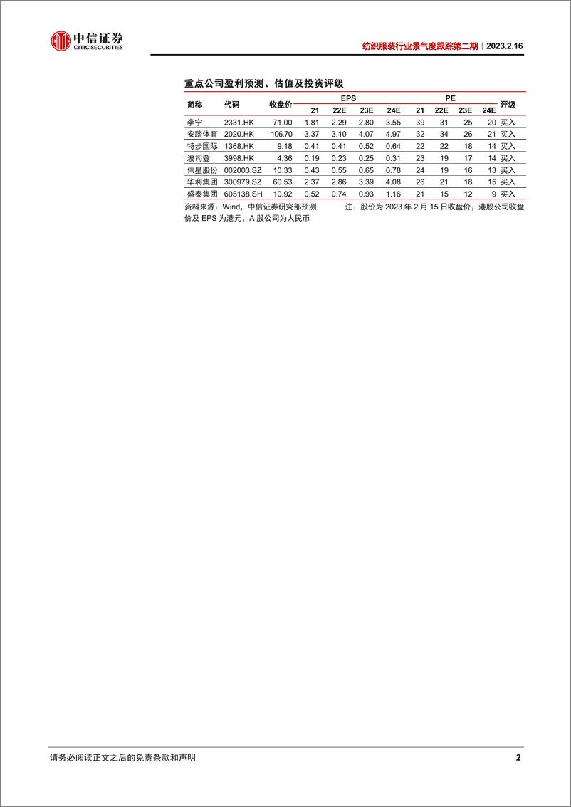 《纺织服装行业景气度跟踪第二期：春季新品密集上市，折扣力度有所分化-20230216-中信证券-25页》 - 第3页预览图