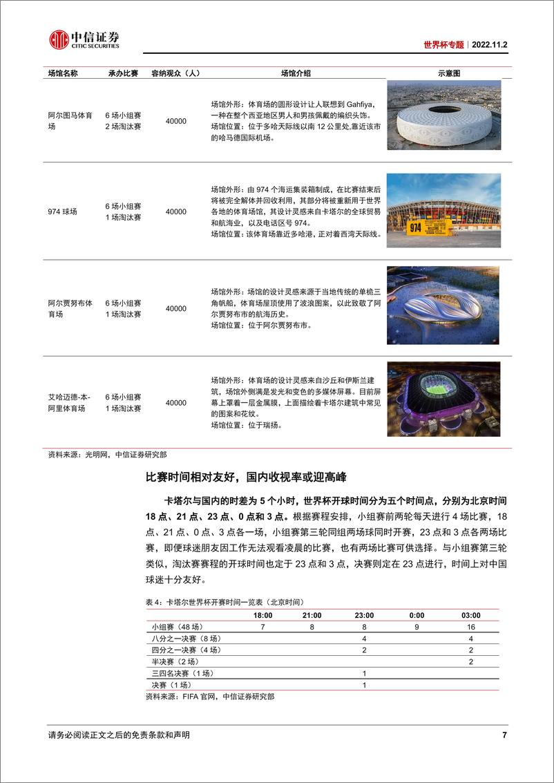 《世界杯专题：四年一度的足球盛宴，四条主线领衔投资前沿-20221102-中信证券-30页》 - 第8页预览图