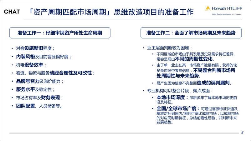 《浩华-以周期思维赋能酒店资产价值-2023.04-9页》 - 第7页预览图