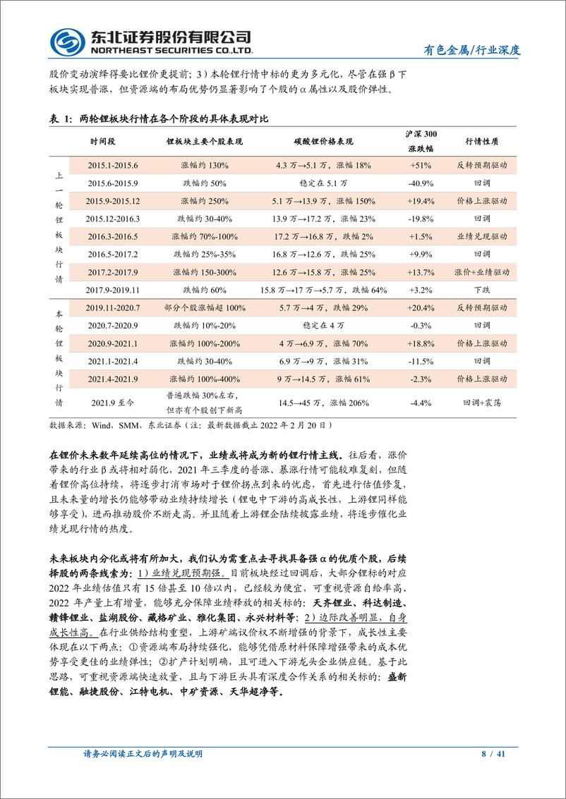 《新能源汽车上游资源系列报告之四：锂周期复盘：看好锂价高位延续，关注业绩主线》 - 第8页预览图