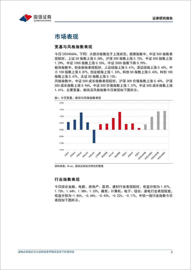 《金融工程：三大指数低开高走，宁组合和茅指数领涨-240604-国信证券-15页》 - 第2页预览图