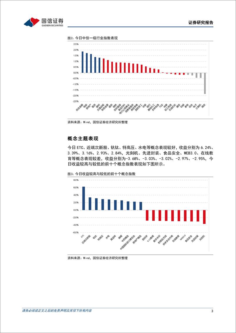 《金融工程：三大指数低开高走，宁组合和茅指数领涨-240604-国信证券-15页》 - 第3页预览图