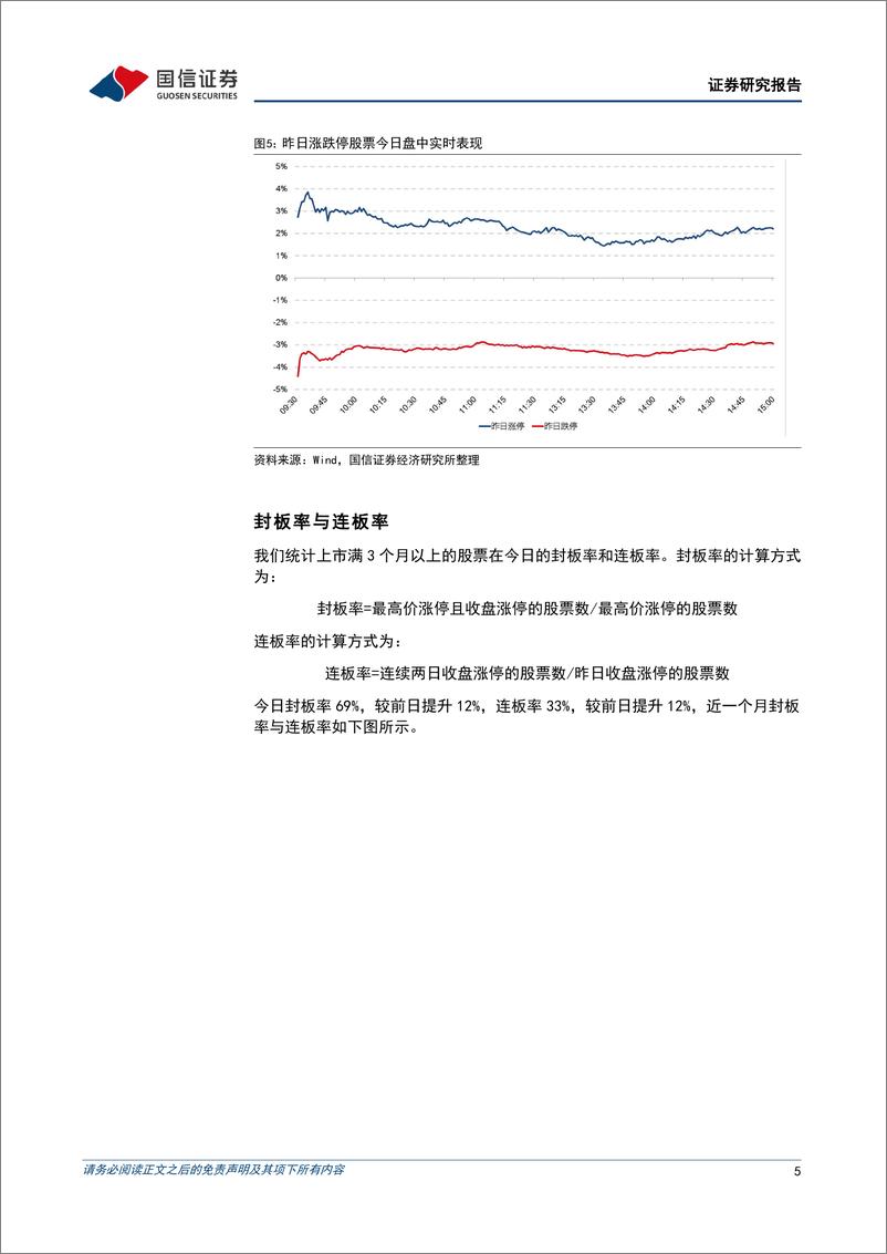 《金融工程：三大指数低开高走，宁组合和茅指数领涨-240604-国信证券-15页》 - 第5页预览图