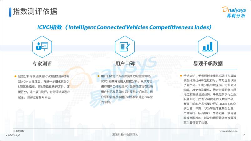 《易观分析：2022年第三季度汽车品牌智能网联竞争力指数（ICVCI）分析》 - 第2页预览图