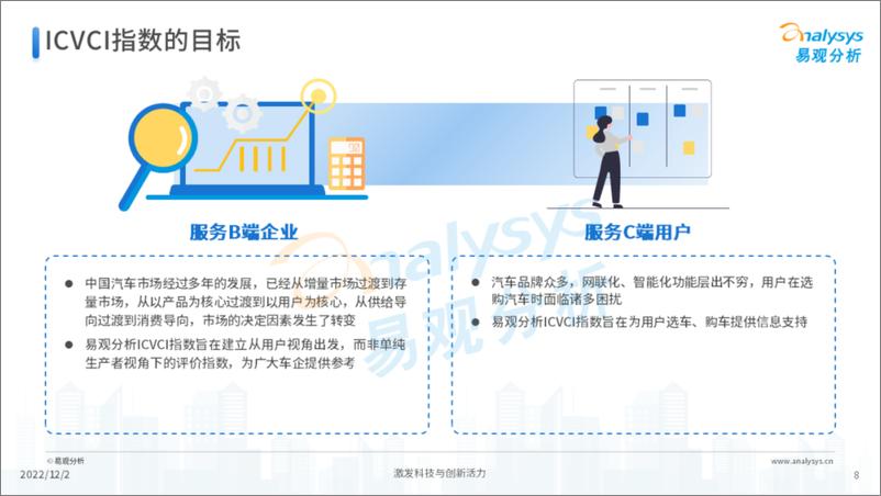 《易观分析：2022年第三季度汽车品牌智能网联竞争力指数（ICVCI）分析》 - 第8页预览图