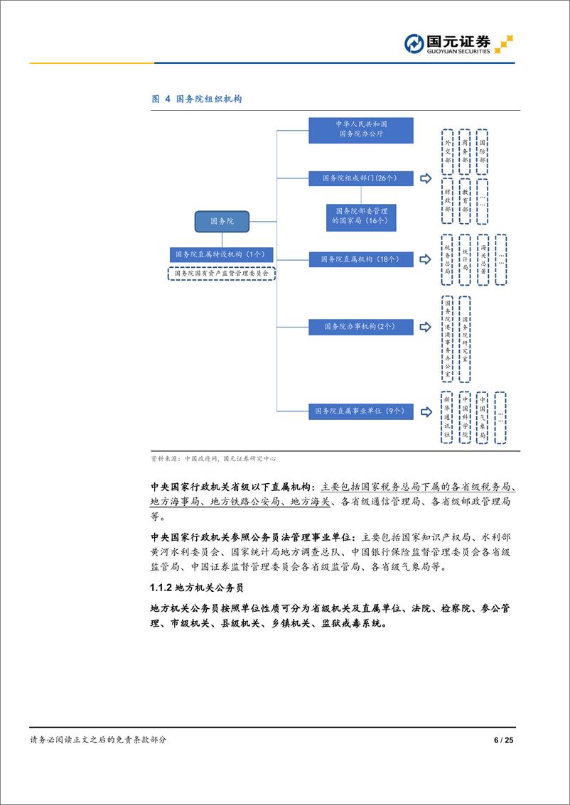 《教育行业职业教育专题研究：公务员和事业单位的招录会反弹吗？-20190904-国元证券-25页》 - 第7页预览图