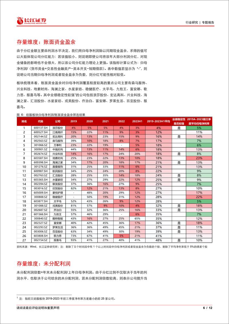 《耐用消费品与服装行业股息率专题系列2：纺服板块哪些公司具备较强分红能力？-240329-长江证券-12页》 - 第5页预览图