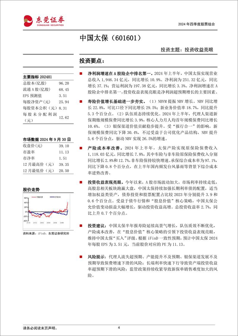 《2024年四季度股票组合-241009-东莞证券-34页》 - 第4页预览图