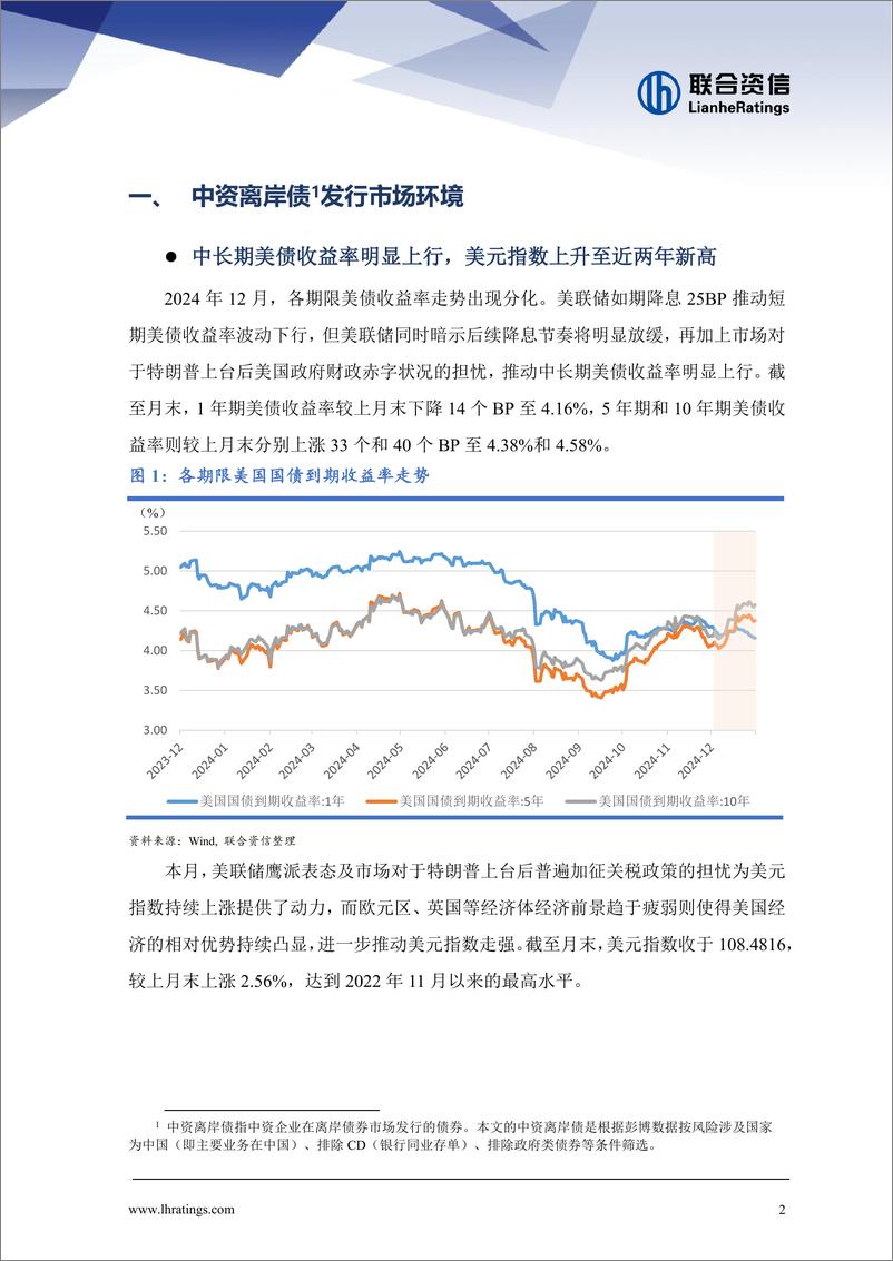 《中资离岸债券市场月报(2024年12月)：离岸债券发行明显降温，二级市场回报率出现分化-250109-联合资信-15页》 - 第2页预览图