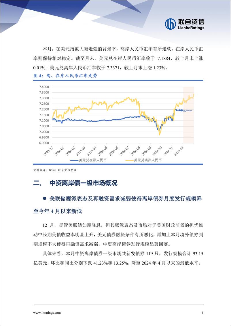 《中资离岸债券市场月报(2024年12月)：离岸债券发行明显降温，二级市场回报率出现分化-250109-联合资信-15页》 - 第4页预览图