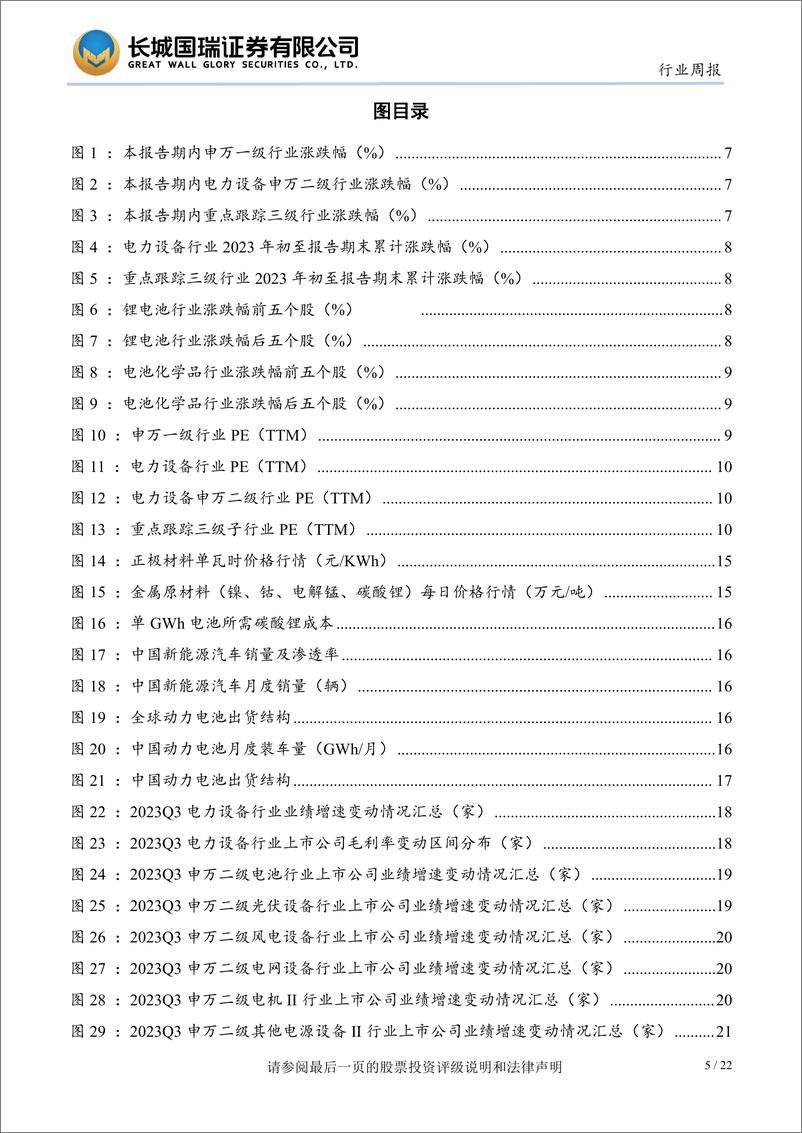 《电力设备行业2023年三季报总结：锂电产业链持续修复，光伏产业链降价承压-20231107-长城国瑞证券-22页》 - 第6页预览图