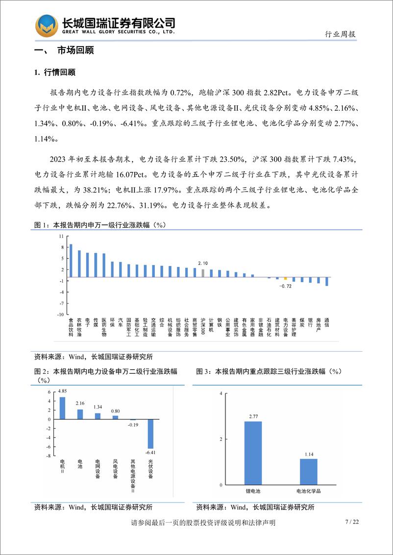 《电力设备行业2023年三季报总结：锂电产业链持续修复，光伏产业链降价承压-20231107-长城国瑞证券-22页》 - 第8页预览图