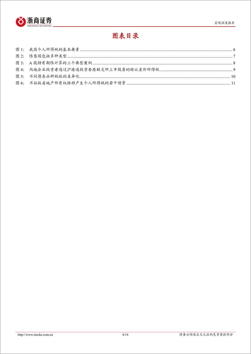 《新一轮财税体制改革系列研究报告之六：资本利得税知多少？-240726-浙商证券-14页》 - 第4页预览图