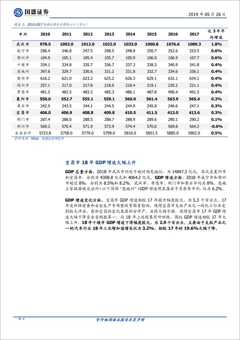 《湖北48个区县2018年经济财政数据大盘点-20190526-国盛证券-21页》 - 第5页预览图