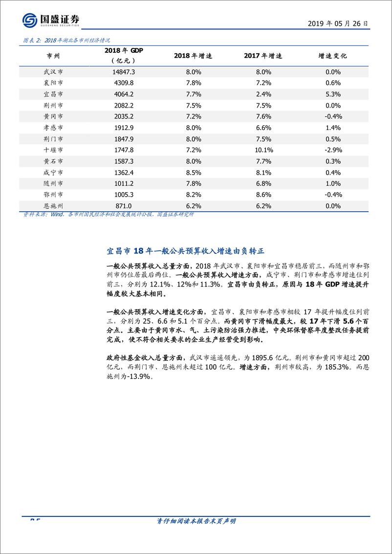 《湖北48个区县2018年经济财政数据大盘点-20190526-国盛证券-21页》 - 第6页预览图