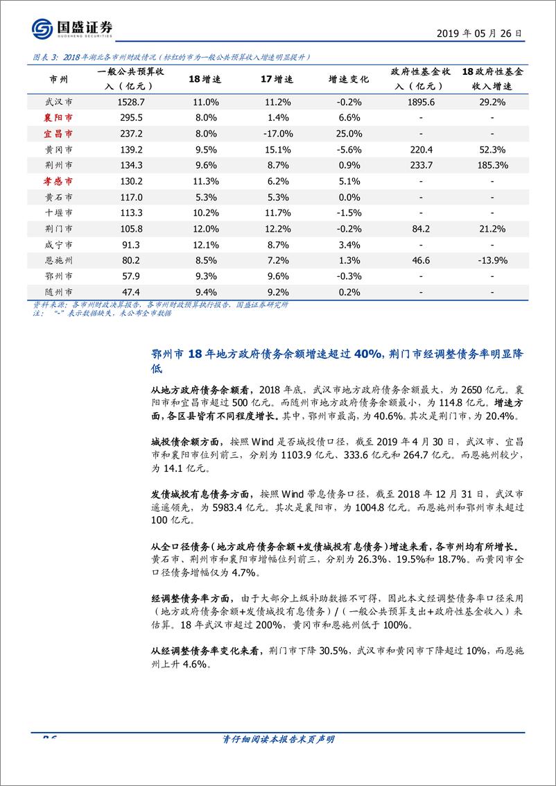 《湖北48个区县2018年经济财政数据大盘点-20190526-国盛证券-21页》 - 第7页预览图