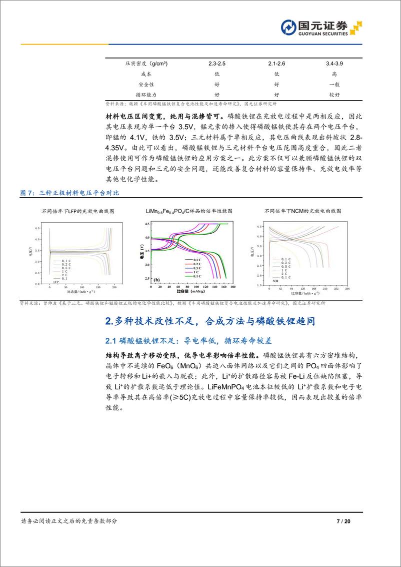 《磷酸锰铁锂行业深度报告：技术驱动产品升级，商业化进程加速》 - 第7页预览图
