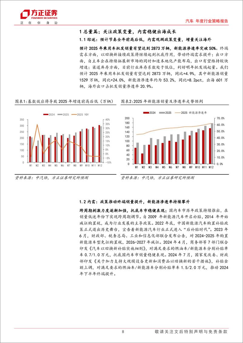 《汽车行业2025年度策略报告_总量篇_整车篇_零部件篇_智能化篇_商用车等_》 - 第8页预览图