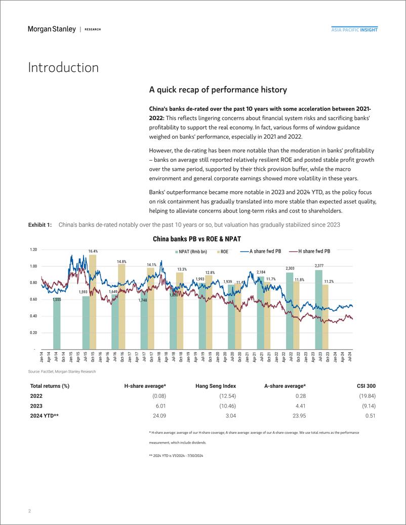 《Morgan Stanley-China – Banks Look for outperformance for the fourth year i...-109875071》 - 第2页预览图