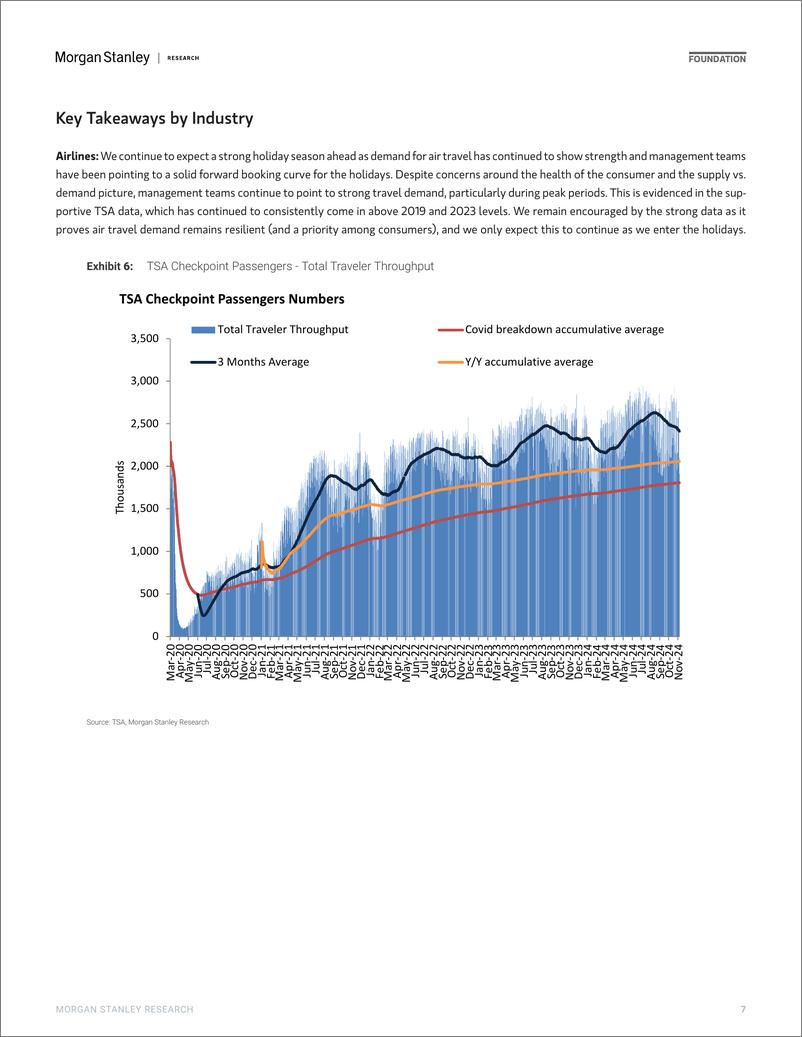 《Morgan Stanley Fixed-Thematic Alpha Holiday Shopping Outlook A Little More Holi...-111556715》 - 第7页预览图