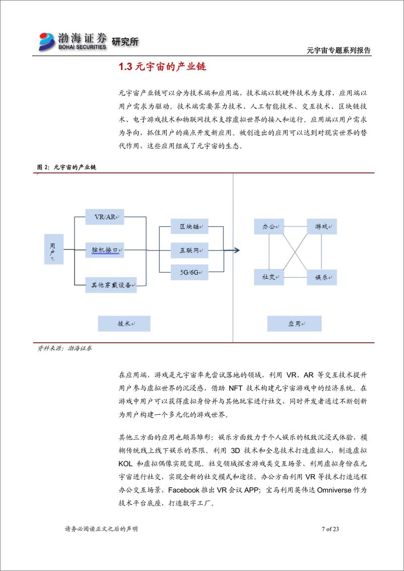 《元宇宙行业专题系列报告之二：大厂陆续布局，推动行业发展-20220624-渤海证券-23页》 - 第8页预览图