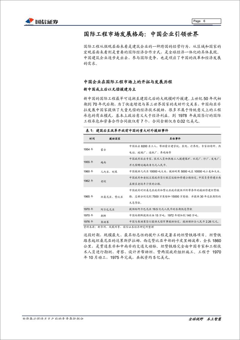 《国际工程行业“一带一路”专题报告：一带一路峰会在即，国际工程再迎机会-20190402-国信证券-41页》 - 第7页预览图