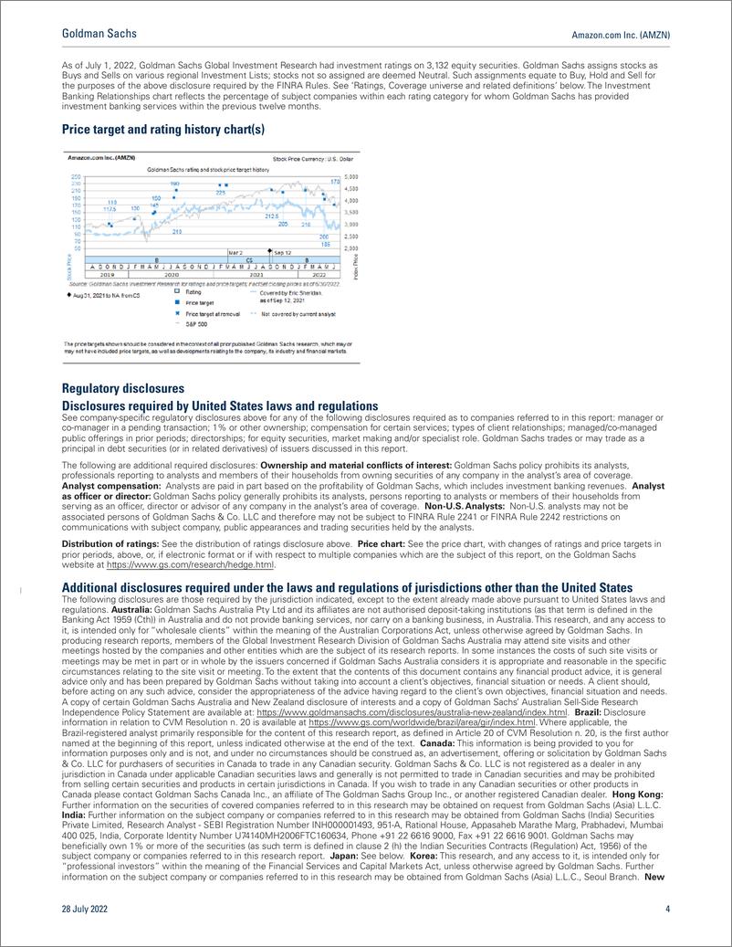 《Amazon.com Inc. (AMZN Q2