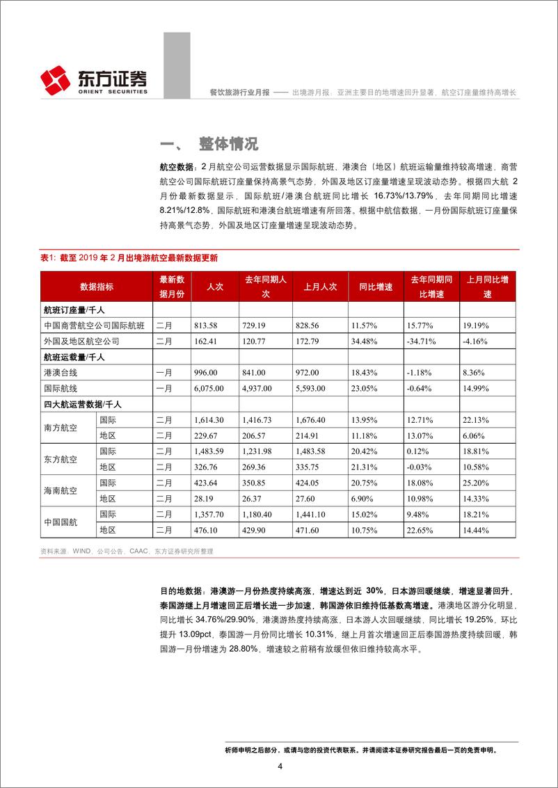 《餐饮旅游行业出境游月报：亚洲主要目的地增速回升显著，航空订座量维持高增长-20190331-东方证券-18页》 - 第5页预览图