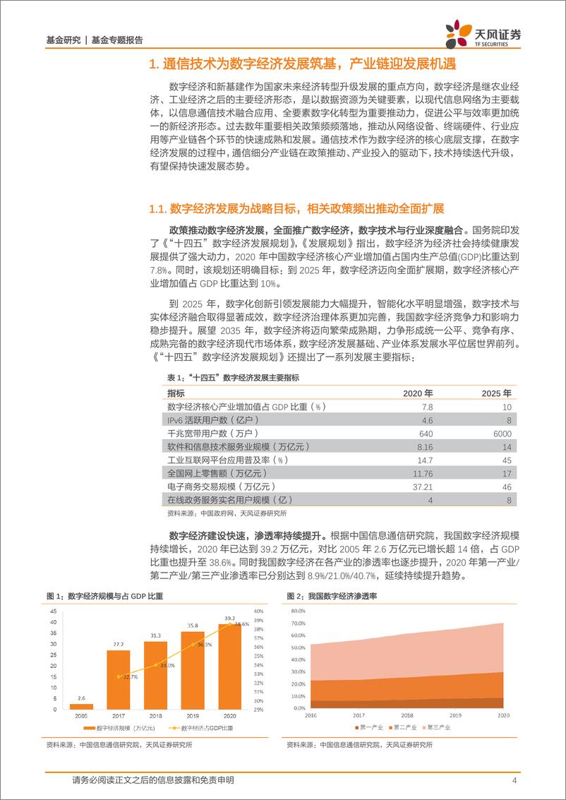 《基金专题报告：通信为数字经济筑基，5G产业持续发展可期-20221113-天风证券-24页》 - 第5页预览图