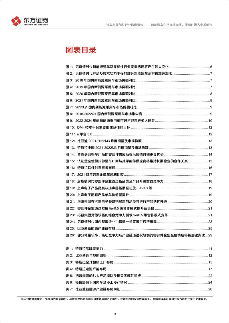 《汽车与零部件行业后疫情时代的投资逻辑之汽车行业：新能源车企将加速淘汰，零部件进入变革时代-20220514-东方证券-32页》 - 第4页预览图