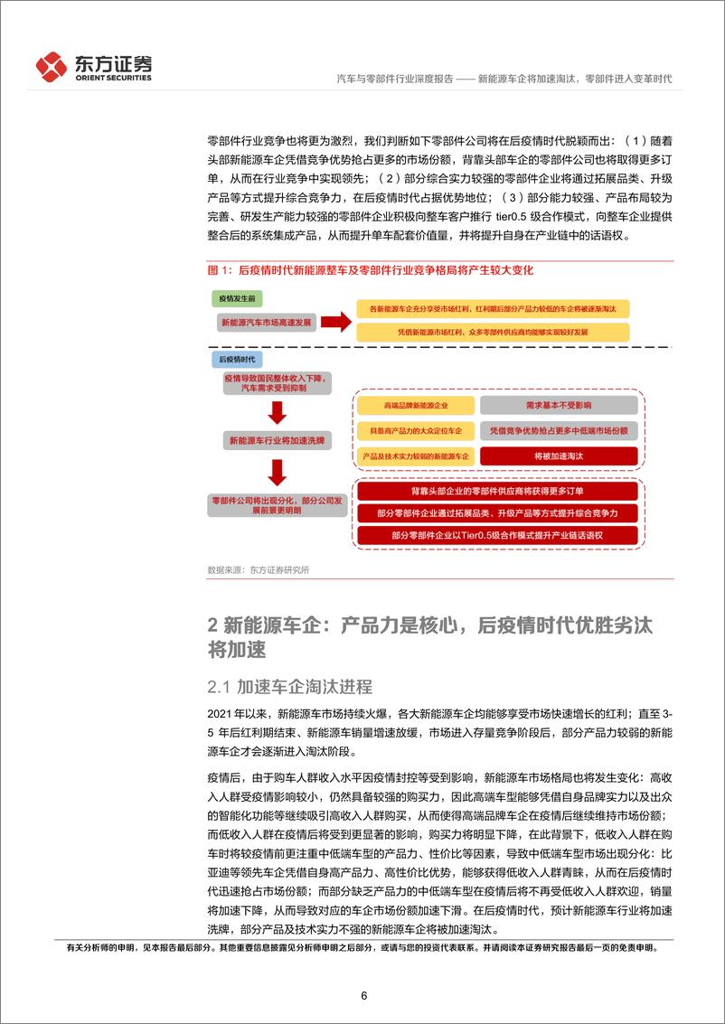 《汽车与零部件行业后疫情时代的投资逻辑之汽车行业：新能源车企将加速淘汰，零部件进入变革时代-20220514-东方证券-32页》 - 第7页预览图