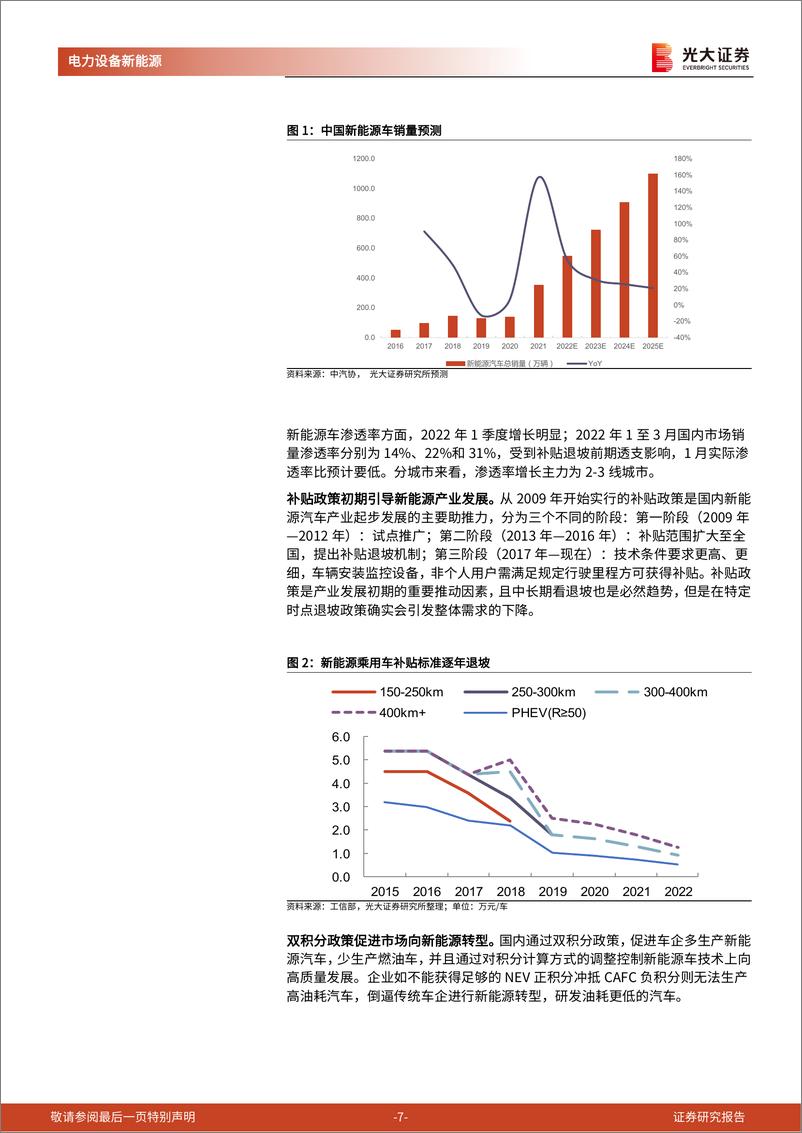 《锂电行业2021年报及2022年一季报综述：短期看顺价，中期看供需，长期看格局-20220510-光大证券-29页》 - 第8页预览图