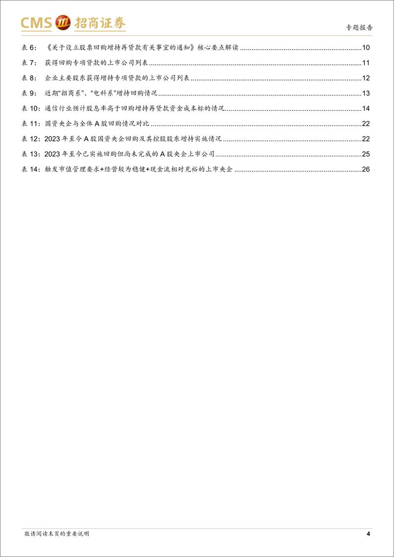 《股份回购专题研究：央国企价值提升系列研究之三-241108-招商证券-28页》 - 第4页预览图