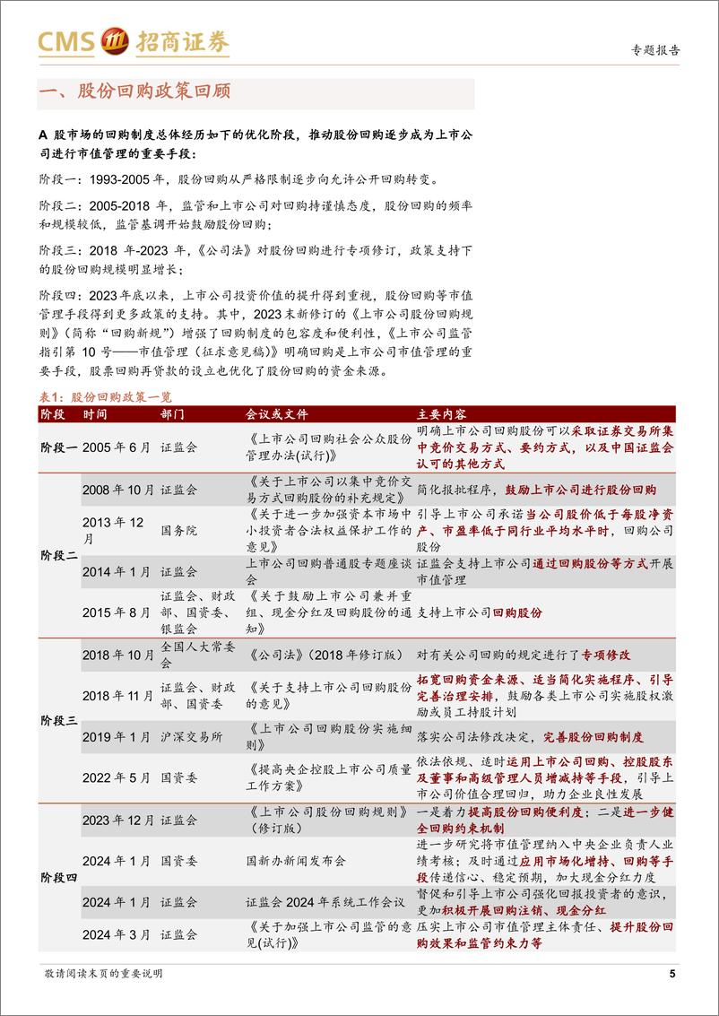 《股份回购专题研究：央国企价值提升系列研究之三-241108-招商证券-28页》 - 第5页预览图