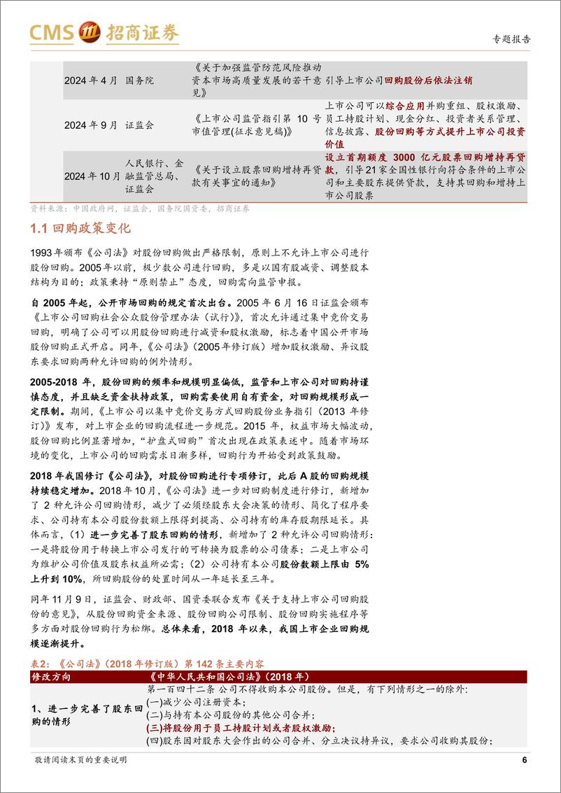 《股份回购专题研究：央国企价值提升系列研究之三-241108-招商证券-28页》 - 第6页预览图