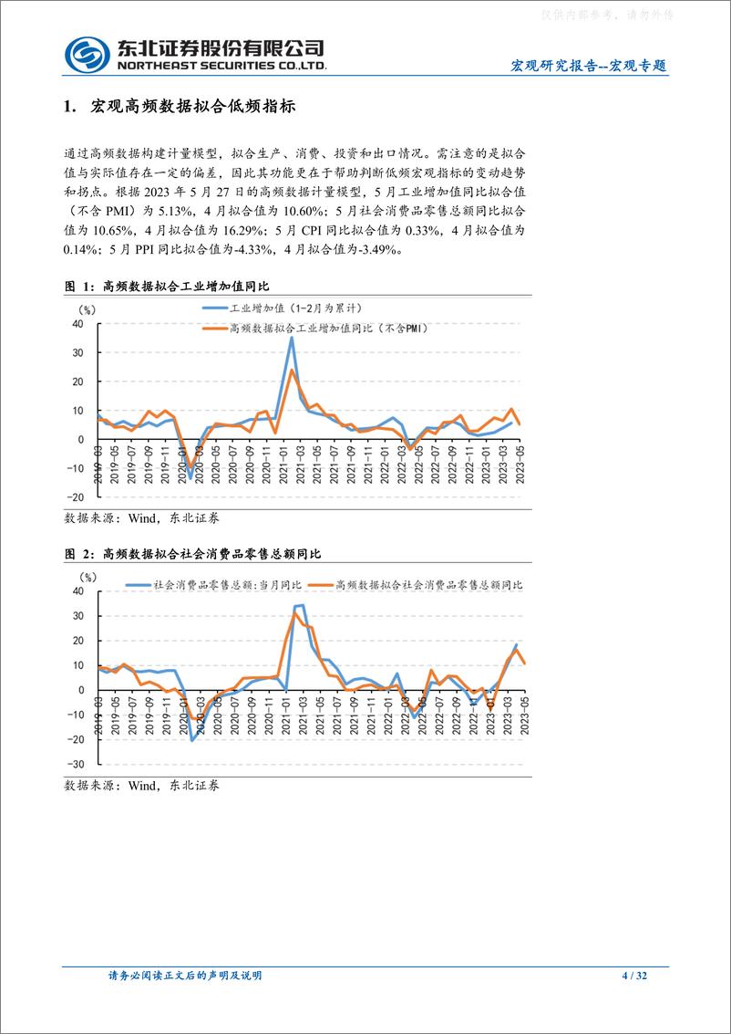 《东北证券-宏观专题：经济复苏力度仍不强-230528》 - 第4页预览图