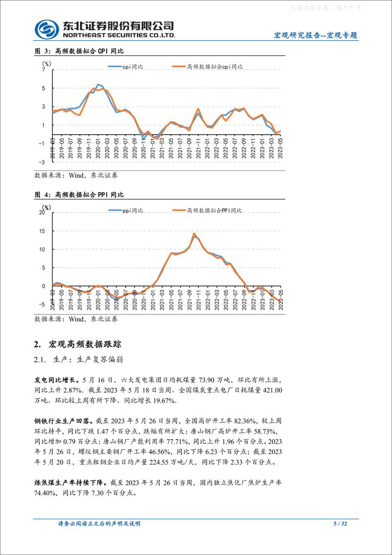 《东北证券-宏观专题：经济复苏力度仍不强-230528》 - 第5页预览图