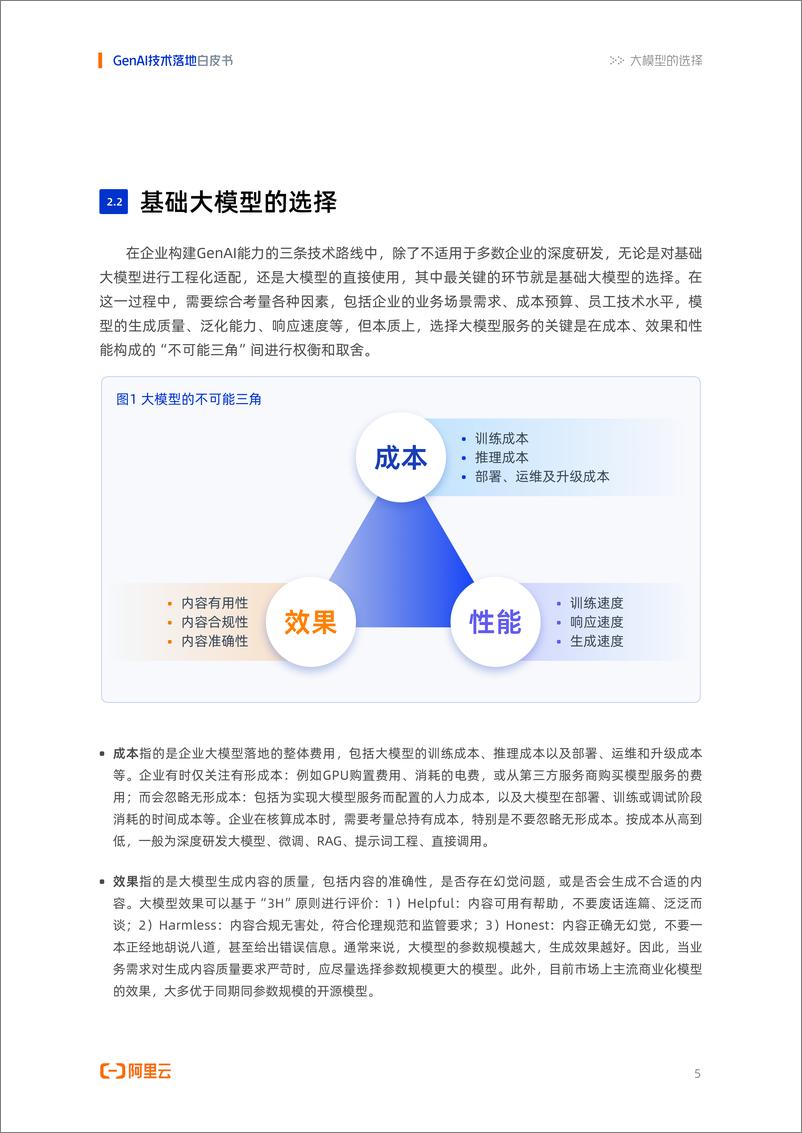 《阿里云：2024年GenAI技术落地白皮书-19页》 - 第7页预览图