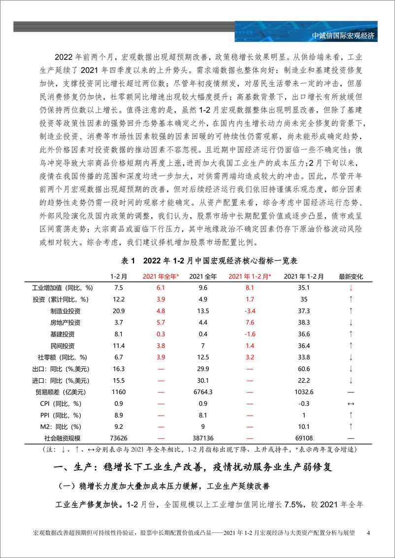 《宏观经济与大类资产配置月报（2022年2月）：宏观数据改善超预期但可持续性待验证，股票中长期配置价值或凸显-20220322-中诚信国际-19页》 - 第5页预览图