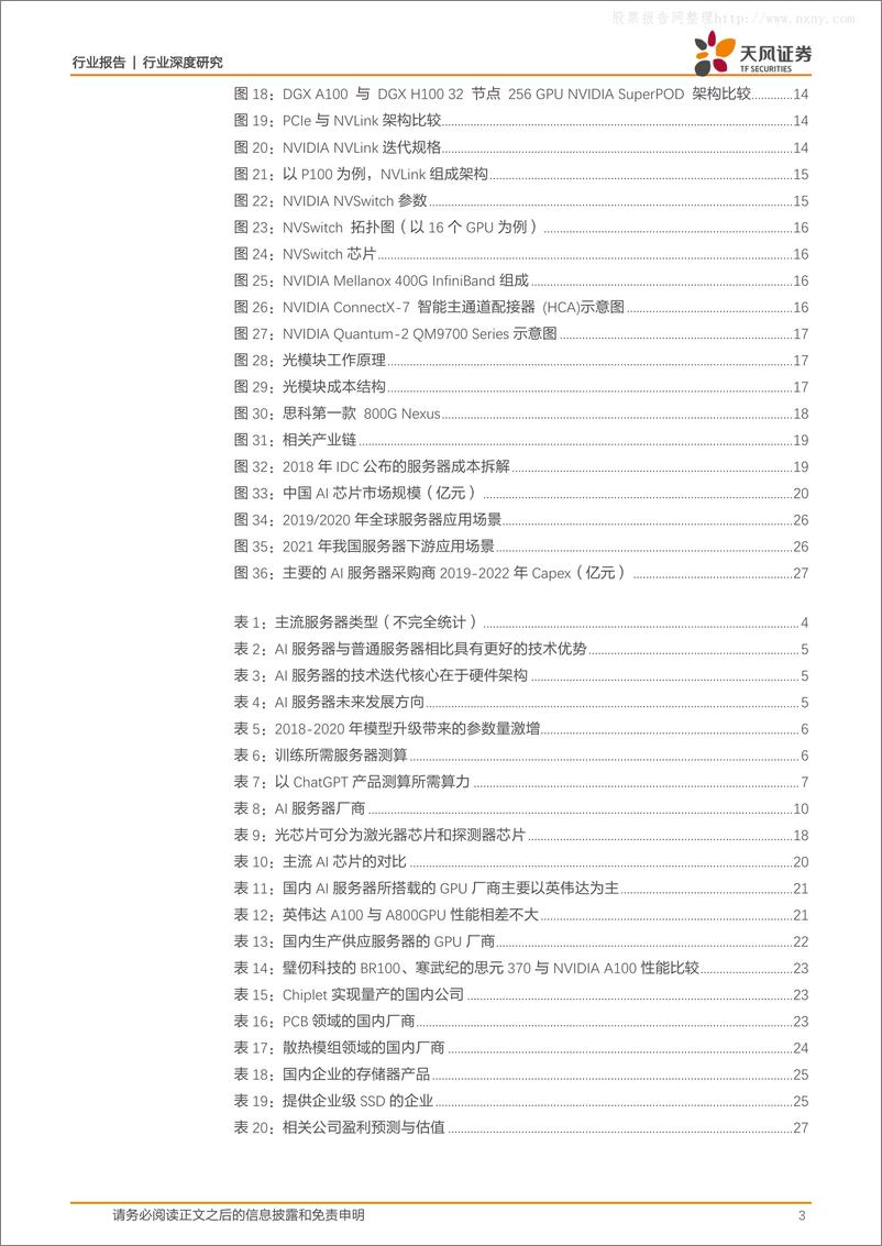 《天风证券-电子行业深度研究：AI算力需求持续释放，重点看好AI服务器产业链-230614》 - 第3页预览图