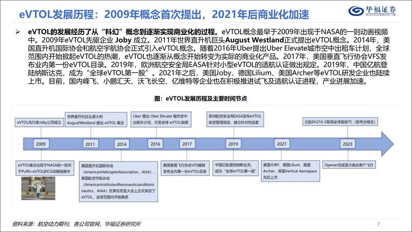 《电力设备与新能源-低空经济深度报告系列（1）-eVTOL-下一个出行风口-华福证券》 - 第7页预览图