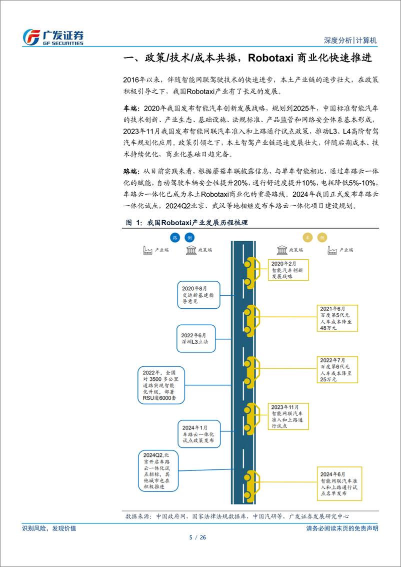 《计算机行业：政策、技术、成本共振，Robotaxi商业化快速推进-240716-广发证券-26页》 - 第5页预览图