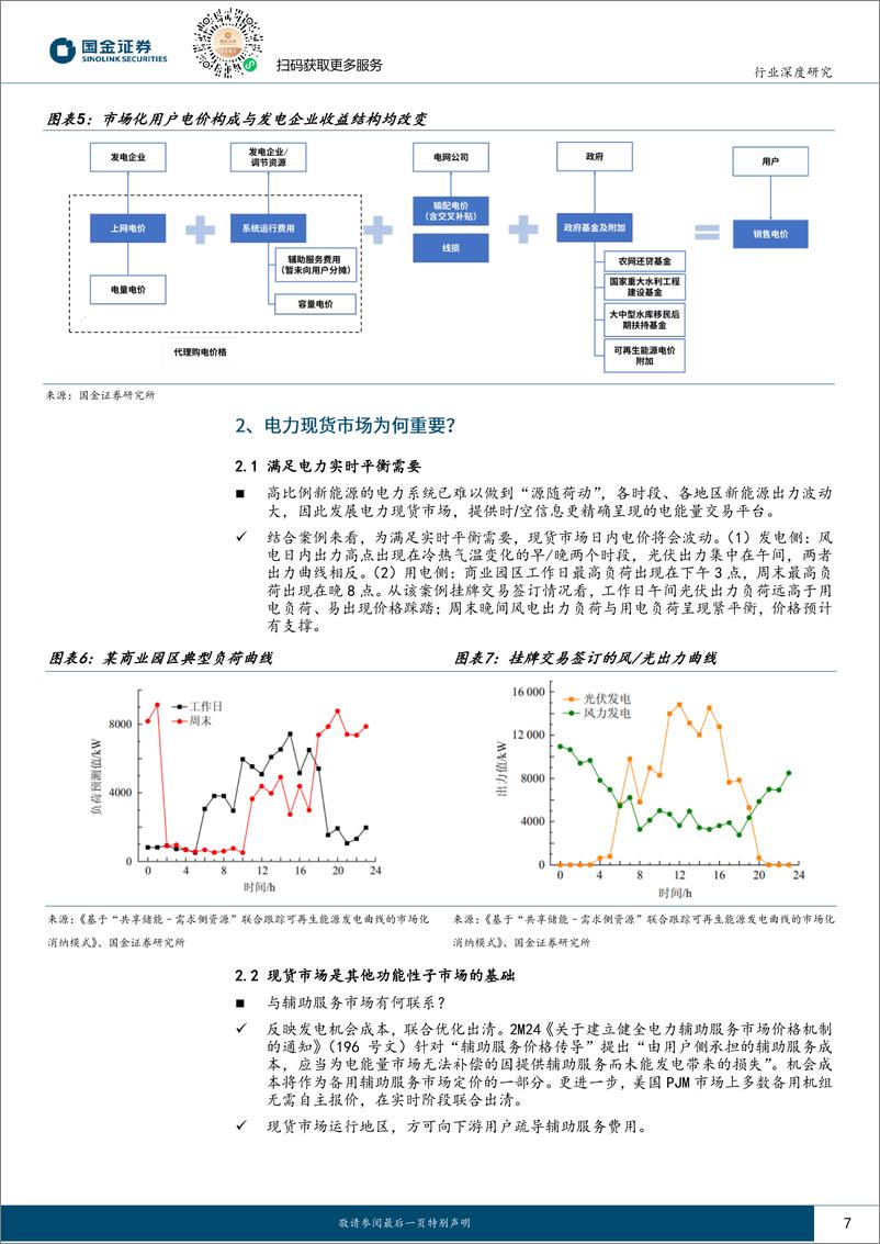 《公用事业行业深度研究：电力现货市场为何重要？-240801-国金证券-30页》 - 第7页预览图